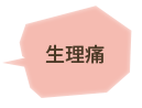 生理痛