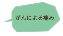 がんによる痛み
