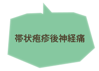 帯状疱疹後神経痛
