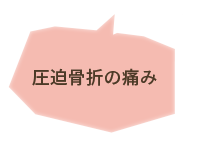 圧迫骨折の痛み